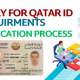 Apply For Qatar ID | Requirements | Application Process