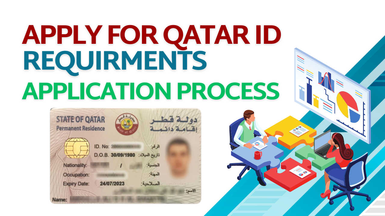 Apply For Qatar ID | Requirements | Application Process